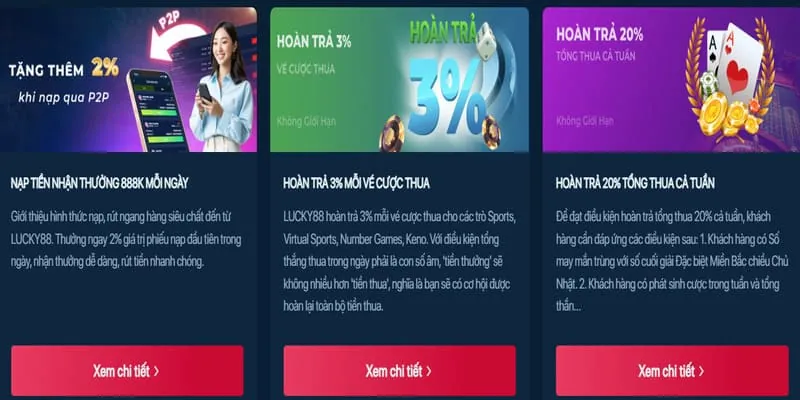 Khuyến mãi chào mừng 88vn win