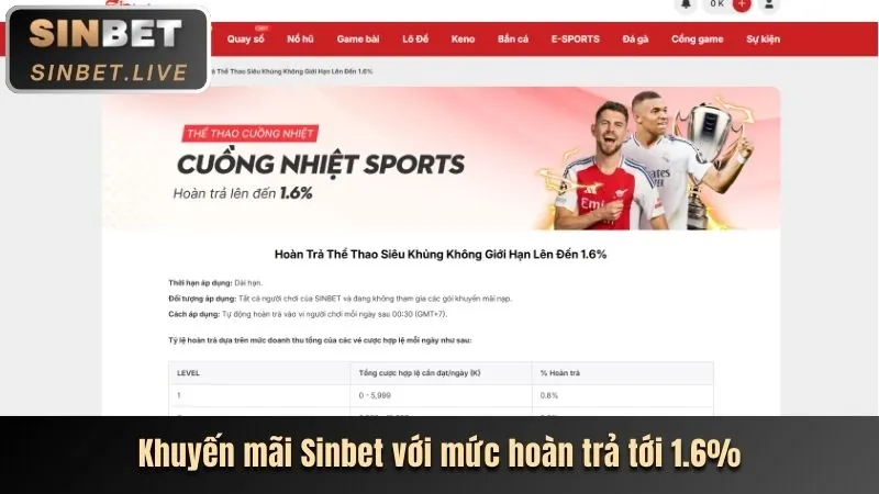 Hình ảnh vận động viên quần vợt đang thi đấu tại Grand Slam, minh họa cho cá cược quần vợt tại 88vn win